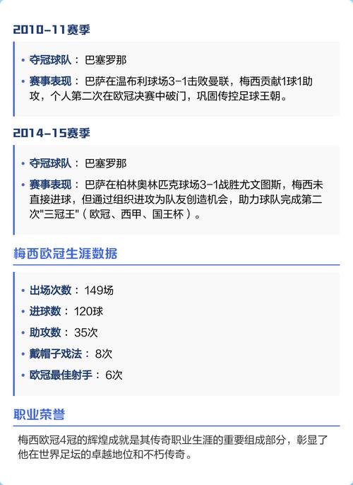 梅西对巴西进过几个球，梅西对巴西的进球？