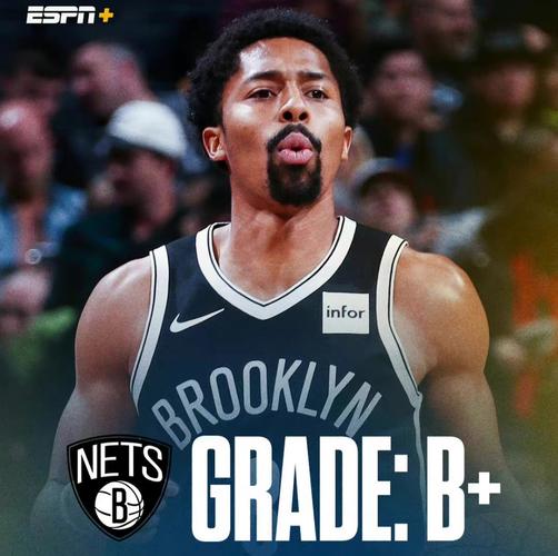 篮网队的丁威迪去哪里了，篮网队的丁威迪去哪里了啊？