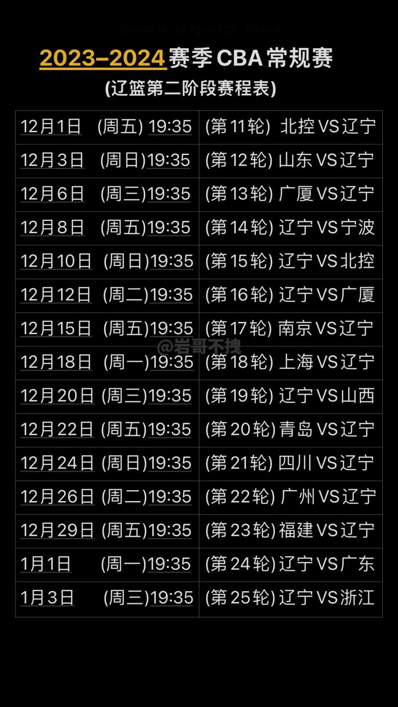 cba第二阶段什么时候开始打比赛？cba第二阶段啥时候开赛？（最新）