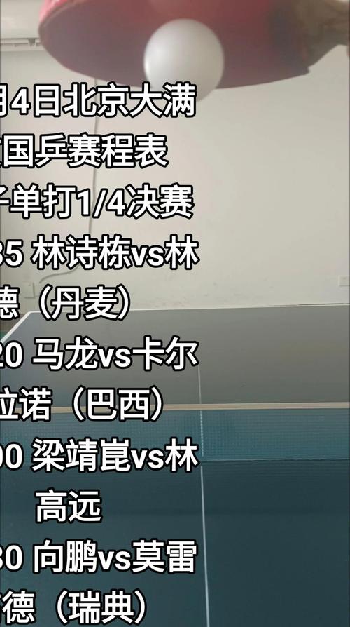 乒乓球几点开始比赛，今天几点有乒乓球决赛