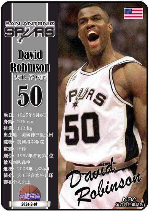 nba60年代巨星排名，60年代nba有几支球队？