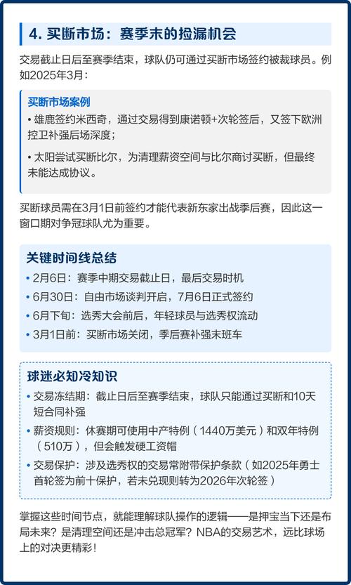 nba赛季中交易时间，2021赛季nba交易截止日北京时间-第4张图片