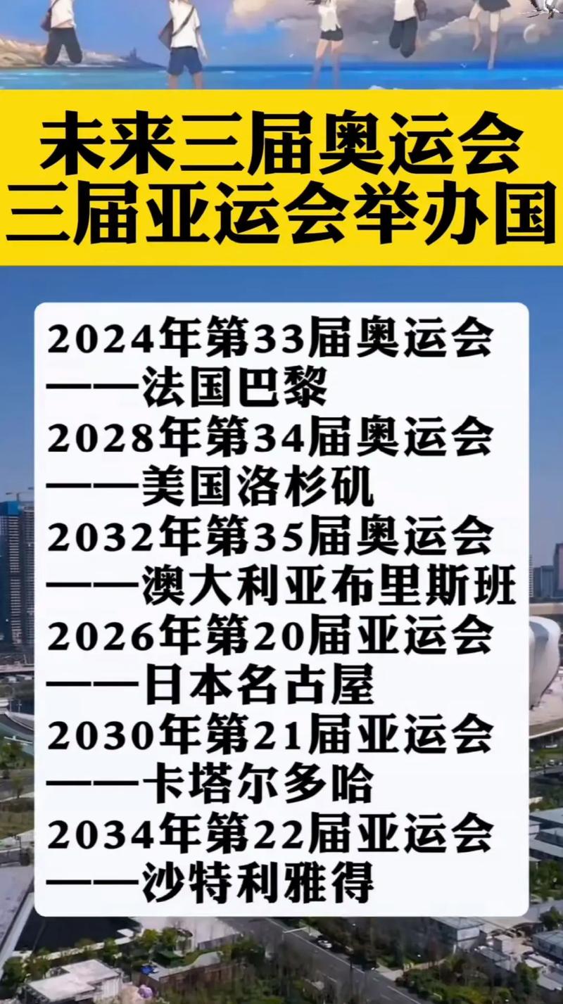 2032年奥运会在哪个国家举行的？2032年奥运会在哪个国家举办什么时候公布？（最新）