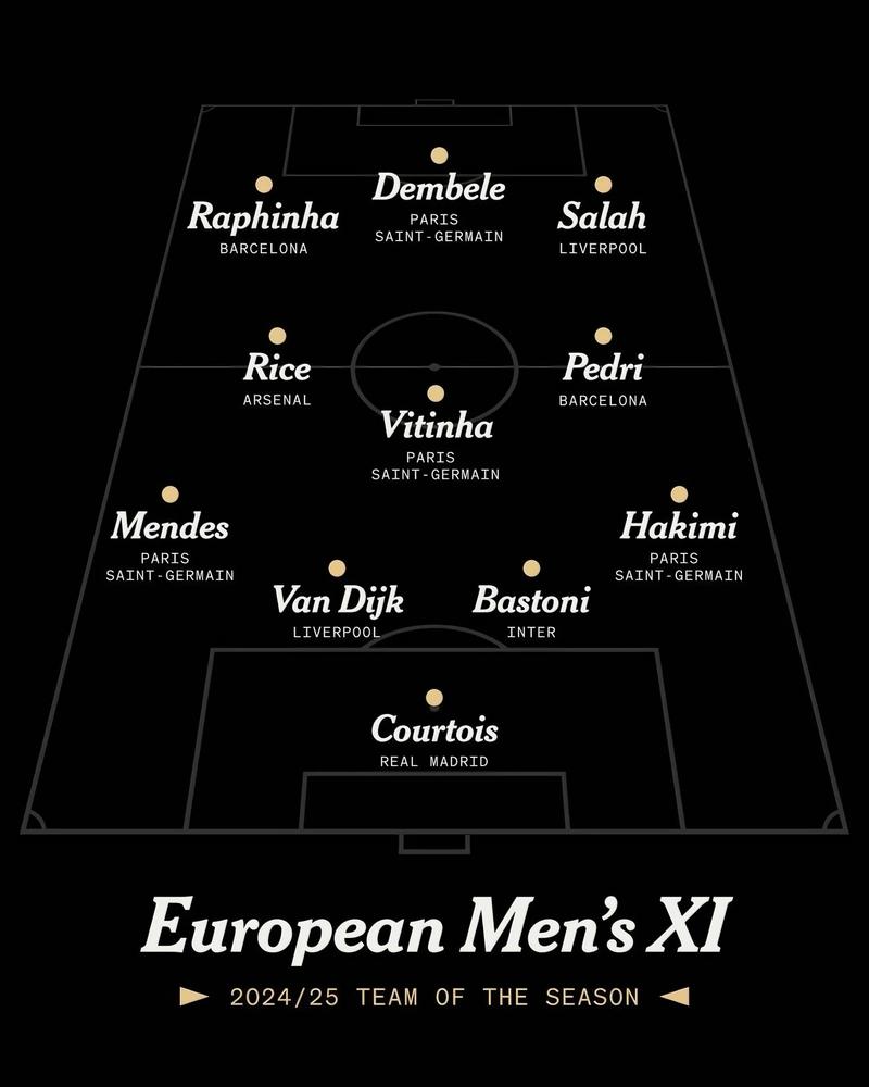 2021欧洲杯足球预测，2021年欧洲杯预判？