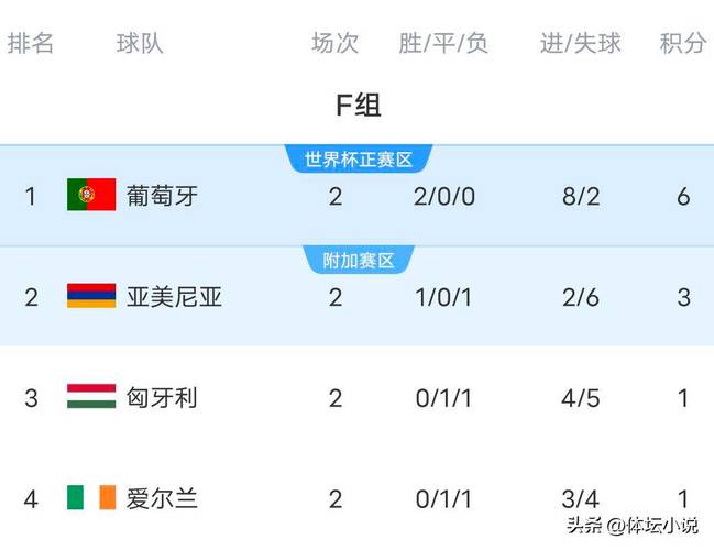 2021欧洲杯足球预测，2021年欧洲杯预判？-第6张图片