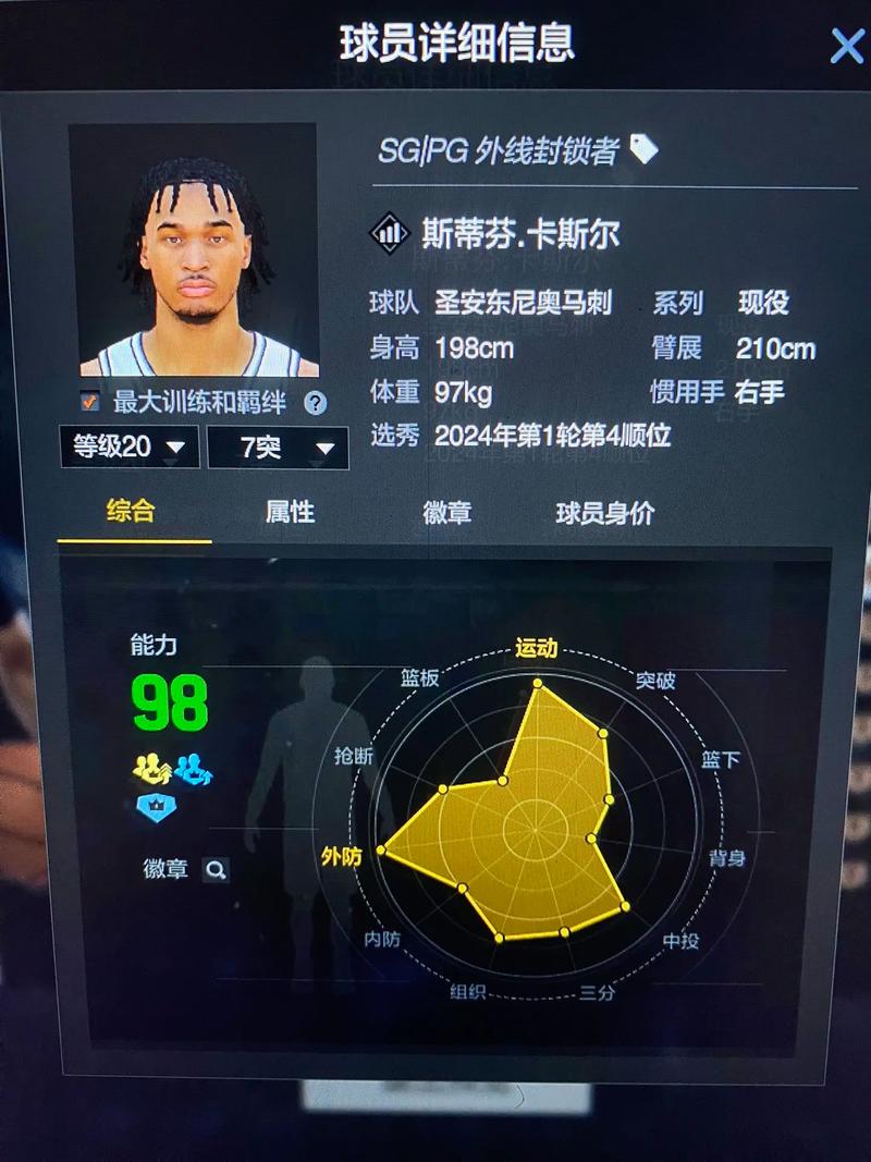 nba2kol球员更新预测，nba2kol什么时候更新阵容-第2张图片