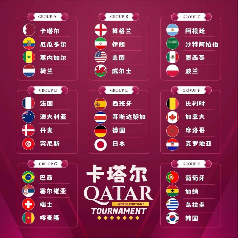 世界杯怎么算分数，世界杯怎么算分数的？-第2张图片