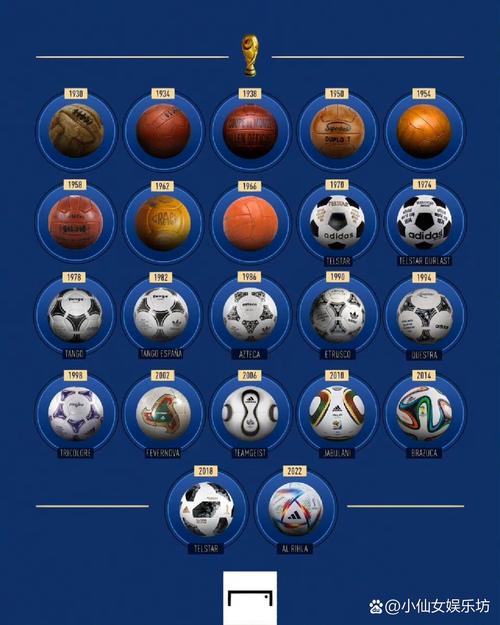 世界杯怎么算分数，世界杯怎么算分数的？-第6张图片