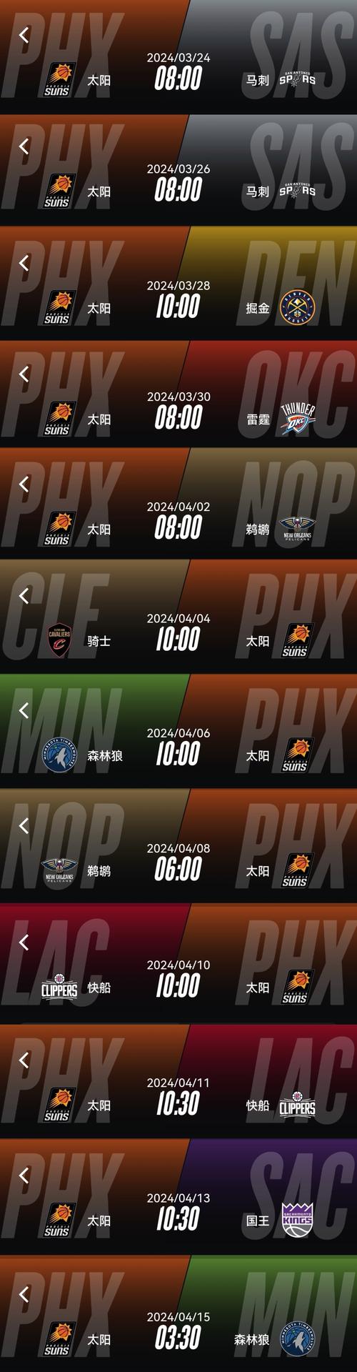 太阳队季后赛赛程预测，太阳队季后赛名单？-第2张图片