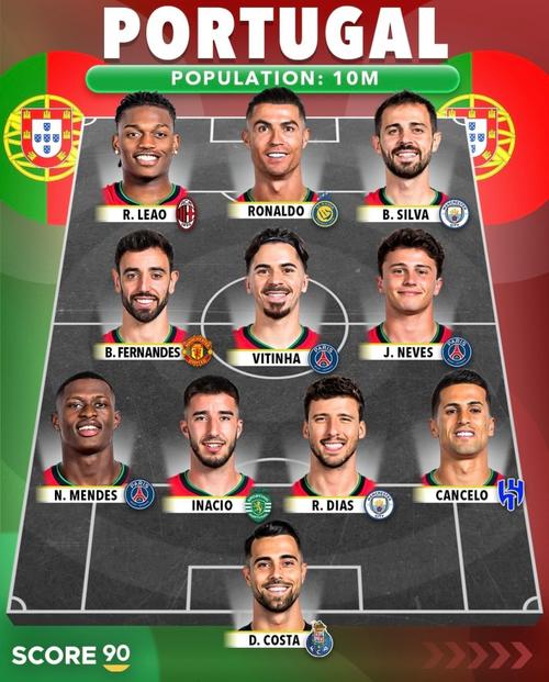 瑞典欧洲杯名单2021？瑞典欧洲杯成员？（最新）