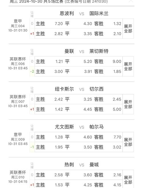 曼联vs比利亚雷亚尔比分预测？曼联vs比利亚雷亚尔比直播？（最新）