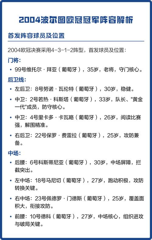 2004年欧冠冠军是哪个？2004年欧冠冠军是谁？（最新）