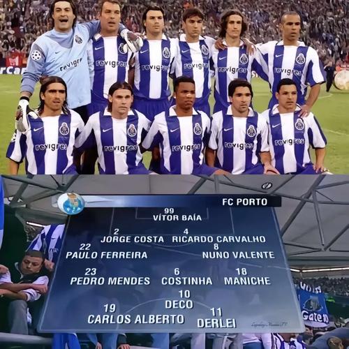 2004年欧冠冠军是哪个？2004年欧冠冠军是谁？（最新）-第3张图片