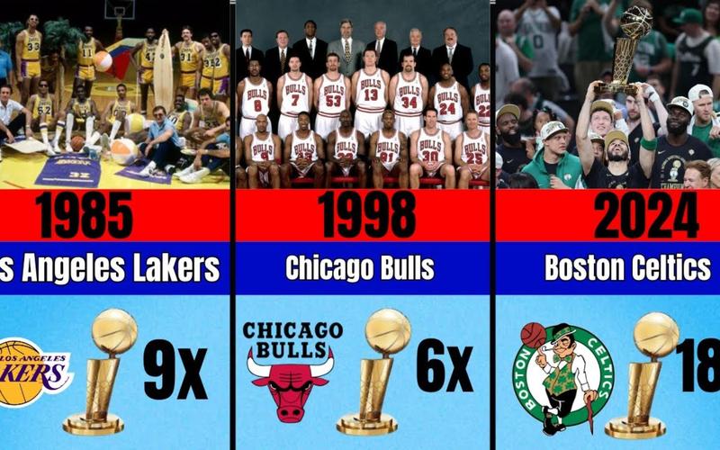 nba总冠军比较多的球队排名，nba总冠军比较多的球队排名榜？