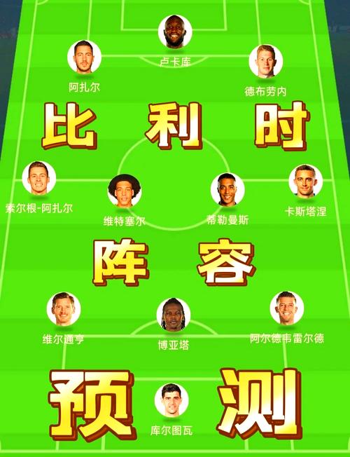 比利时世界杯23人名单？比利时世界杯23人名单公布？（最新）