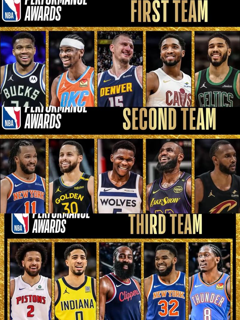 nba历史各队最佳阵容，nba队伍历史最佳阵容？