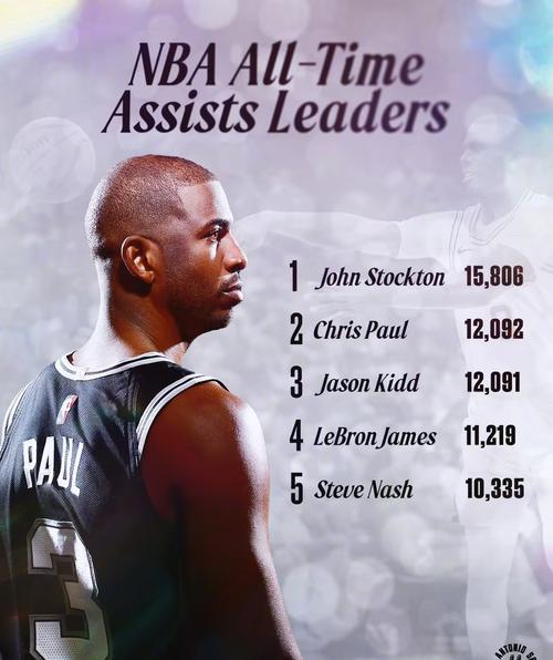 马刺vs鹈鹕预测分析，今日nba马刺vs鹈鹕？