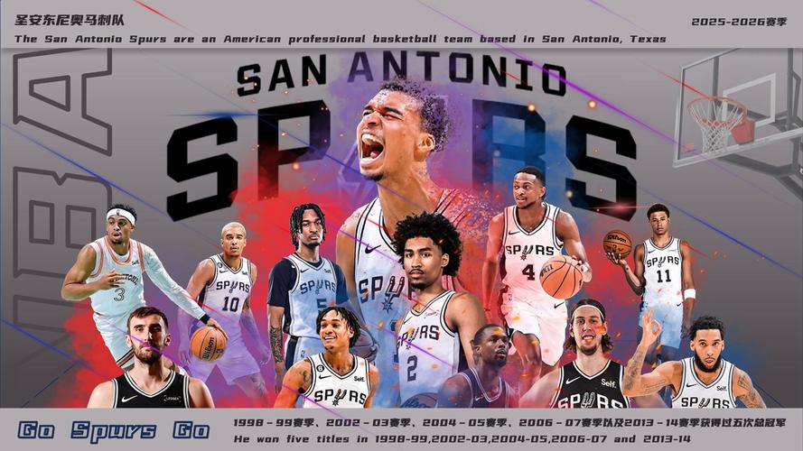 马刺历年阵容变动，马刺队历年球员名单