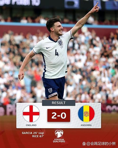 英超包括苏格兰威尔士吗，英超球队都是英格兰的吗？