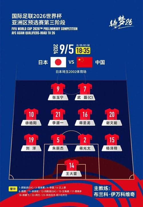 中国对阵日本足球战绩，中国队对日本队足球比赛结果？